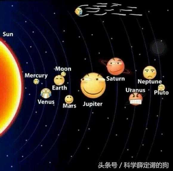 多少水可以浇灭太阳？197 / 作者:UFO外星人爱好者 / 帖子ID:58598