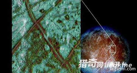 揭太阳系10大秘密：最深海洋不在地球901 / 作者:UFO来啦 / 帖子ID:63923