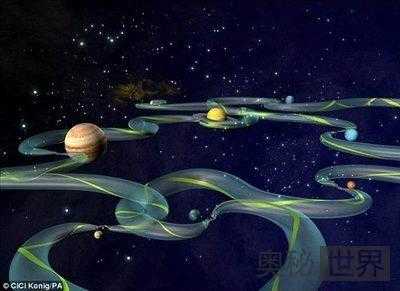 太空里存在引力通道助飞船穿梭869 / 作者:UFO来啦 / 帖子ID:63417 太空里存在引力通道助飞船穿梭869 / 作者:UFO来啦 / 帖子ID:63417