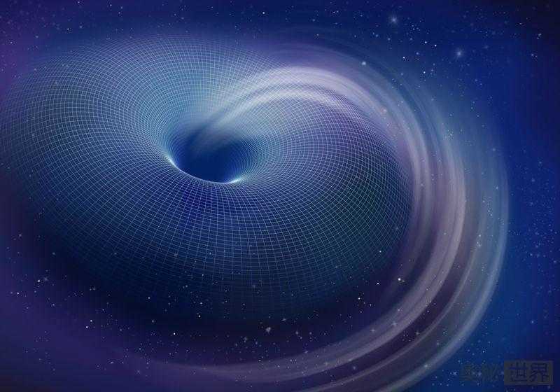 科学家称虫洞最可能实现时空旅行327 / 作者:UFO来啦 / 帖子ID:65354 科学家称虫洞最可能实现时空旅行327 / 作者:UFO来啦 / 帖子ID:65354