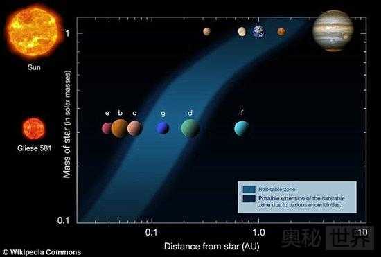 小行星撞击地球向太空播撒了生命种子851 / 作者:UFO来啦 / 帖子ID:63590 小行星撞击地球向太空播撒了生命种子851 / 作者:UFO来啦 / 帖子ID:63590