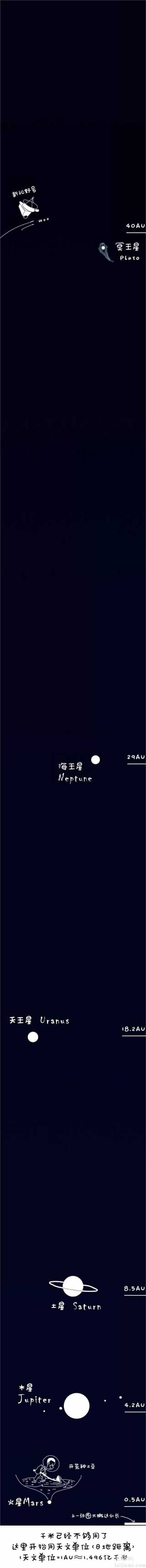FAST“天眼”到底能看多远？ 几张图就能看懂949 / 作者:UFO来啦 / 帖子ID:66312