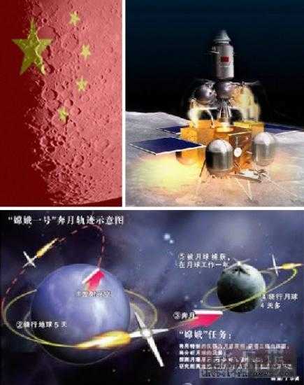 世界各国的太空移民计划729 / 作者:UFO来啦 / 帖子ID:61716