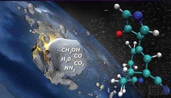 早期地球生命构成元素自外太空864 / 作者:UFO外星人爱好者 / 帖子ID:60449