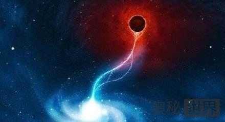 天文学家观察到宇宙中遍布黑洞863 / 作者:UFO爱好者 / 帖子ID:66514 天文学家观察到宇宙中遍布黑洞863 / 作者:UFO爱好者 / 帖子ID:66514