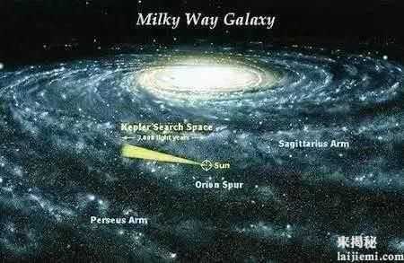 我们已知宇宙太小, 科学家称多重宇宙普遍存在, 地球更是沧海一粟702 / 作者:UFO外星人爱好者 / 帖子ID:57633
