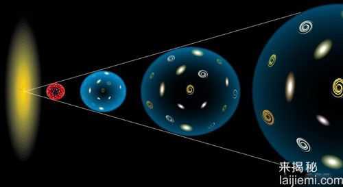 在平行宇宙中 有另一个版本的你吗？396 / 作者:UFO外星人爱好者 / 帖子ID:57676