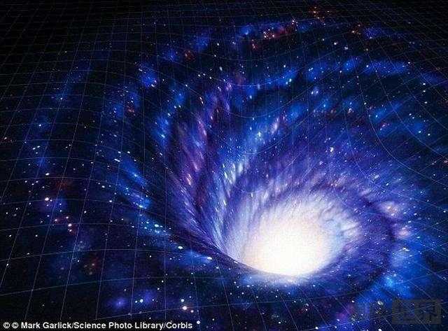 宇宙处于巨型虫洞通道之中736 / 作者:UFO爱好者 / 帖子ID:66537 宇宙处于巨型虫洞通道之中736 / 作者:UFO爱好者 / 帖子ID:66537