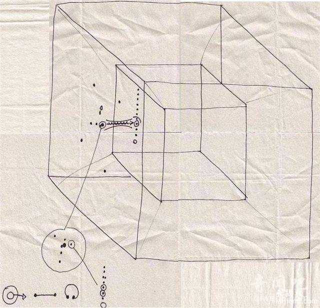斯坦外星人接触案：八年间与外星人接触11次 写下诡异方程669 / 作者:UFO来啦 / 帖子ID:64077