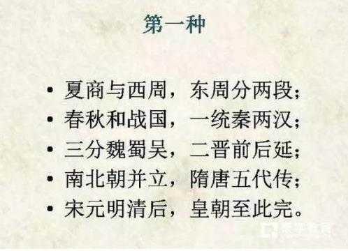 朝代顺序表口诀：中国历史朝代名由来（图文）157 / 作者:UFO来啦 / 帖子ID:64259