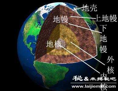 地球内部结构有什么769 / 作者:UFO来啦 / 帖子ID:63239 地球内部结构有什么769 / 作者:UFO来啦 / 帖子ID:63239