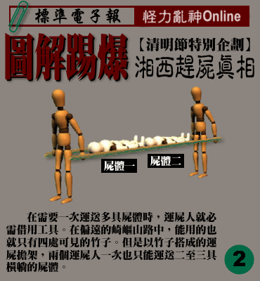 湘西赶尸之谜【图文】348 / 作者:UFO来啦 / 帖子ID:64749