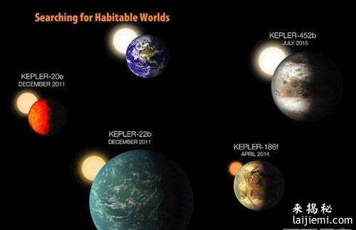 超级地球真的存在？你知道的真相有多少986 / 作者:UFO来啦 / 帖子ID:65864