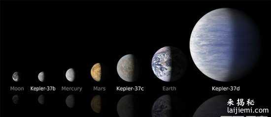 宇宙中的极限物质：银河系存巨型气泡715 / 作者:UFO外星人爱好者 / 帖子ID:57641