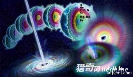 宇宙的骇人“怒吼”：伽玛射线暴260 / 作者:UFO外星人爱好者 / 帖子ID:57720