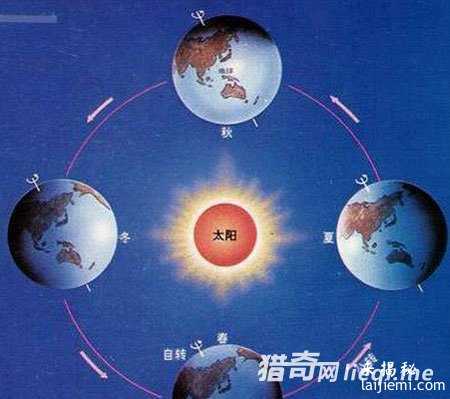 十大史前证据显示：外星人曾光临地球899 / 作者:UFO来啦 / 帖子ID:60923