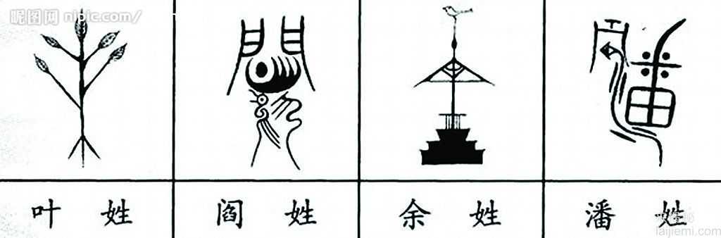 细数中国上古八大姓氏 你的根在哪里？689 / 作者:UFO来啦 / 帖子ID:65460