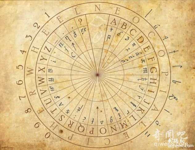 盘点世界十大宝藏 找到一个你就发了760 / 作者:UFO来啦 / 帖子ID:65056