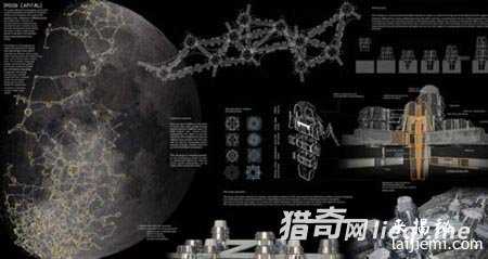 史上最疯狂月球基地设想：太空电磁炮507 / 作者:UFO来啦 / 帖子ID:62738