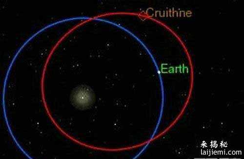 太阳系鲜为人知的十大神秘天体 你知道吗？774 / 作者:UFO来啦 / 帖子ID:63438