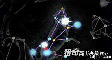 人类文明根源被找到 全是外星人创造735 / 作者:UFO外星人爱好者 / 帖子ID:57511