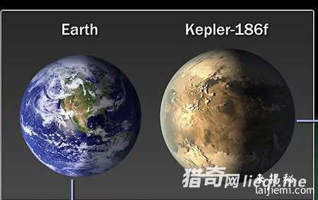 天文望远镜发现地球的“兄弟”星球806 / 作者:UFO来啦 / 帖子ID:63385