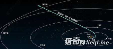 为什大家都分享冥王星图片？看完秒懂482 / 作者:UFO来啦 / 帖子ID:61894