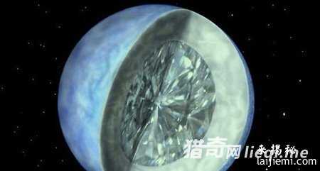 宇宙中发现过的最怪东西 你知道几个579 / 作者:UFO爱好者 / 帖子ID:66526