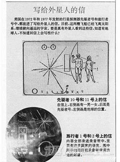 外星人对人类发出的“信号”为何不理睬？235 / 作者:UFO来啦 / 帖子ID:61040