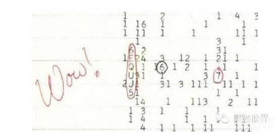 震惊学界！外星人可能存在的10个迹象744 / 作者:UFO来啦 / 帖子ID:60936