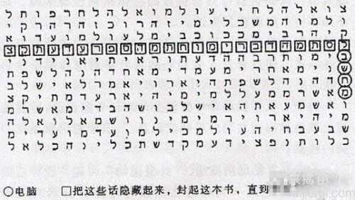 揭开圣经密码背后掩藏着的惊天秘密128 / 作者:UFO来啦 / 帖子ID:63928