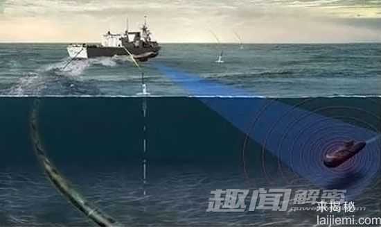 科学家将用声纳设备 探秘喀纳斯湖水怪574 / 作者:UFO来啦 / 帖子ID:65345