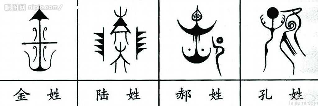 细数中国上古八大姓氏 你的根在哪里？852 / 作者:UFO来啦 / 帖子ID:65460