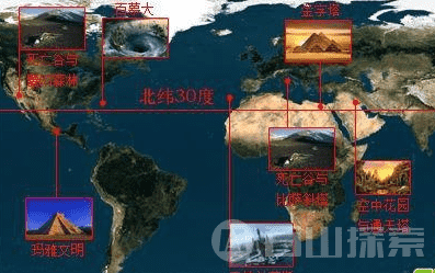 解密！为何中国北纬30度怪事频发？533 / 作者:UFO来啦 / 帖子ID:65784