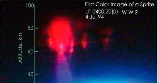 天空中十大神秘发光现象，有些至今仍不知原因742 / 作者:UFO来啦 / 帖子ID:63387