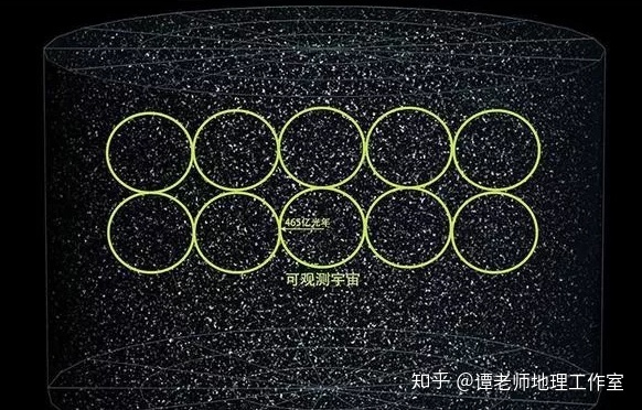 人类探索宇宙的最大障碍是什么？682 / 作者:又见阿凡提彻 / 帖子ID:55992