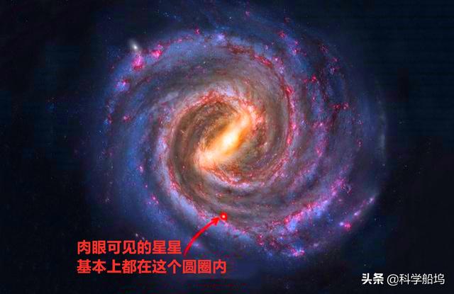 太阳系一直在移动，为什么这么多年过去了，我们抬头看天上的星星却还是那个位置呢？241 / 作者:fanfan_880331 / 帖子ID:56016
