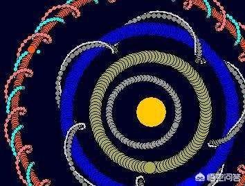 太阳系一直在移动，为什么这么多年过去了，我们抬头看天上的星星却还是那个位置呢？584 / 作者:spiegesq / 帖子ID:56016