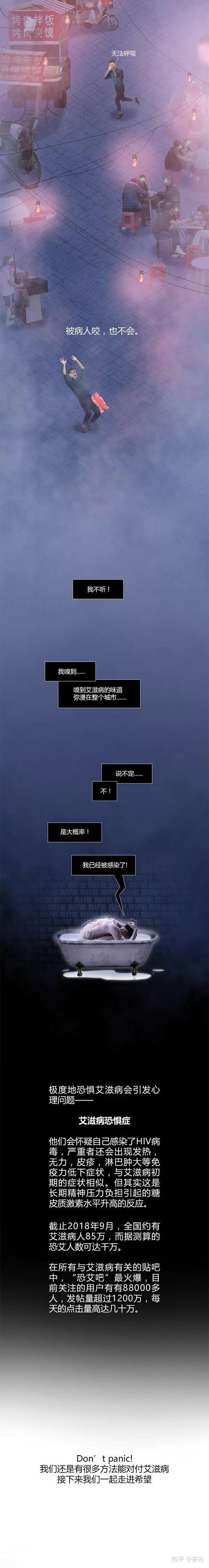 HIV病毒到底是哪里来的?65 / 作者:掌舵的鱼1987 / 帖子ID:56054