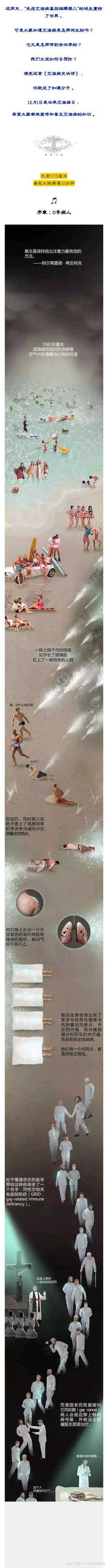 HIV病毒到底是哪里来的?283 / 作者:iabajofbwe / 帖子ID:56054