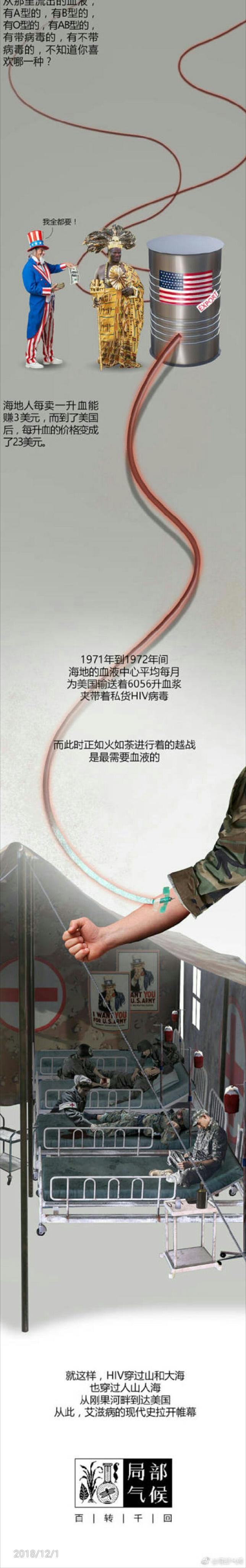 HIV病毒到底是哪里来的?751 / 作者:井底燕雀傥 / 帖子ID:56054