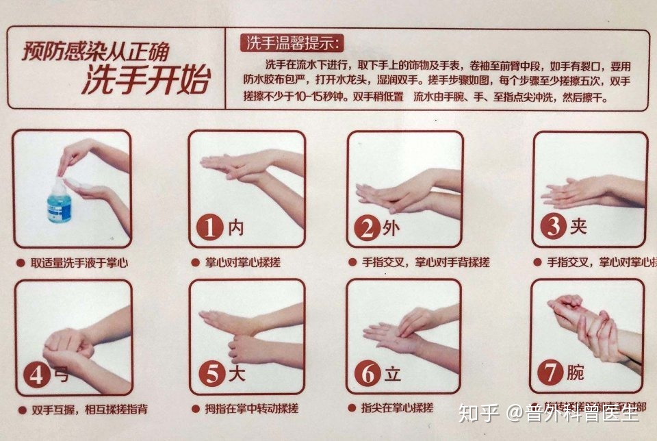 新型冠状病毒这么厉害，自来水洗手能杀灭病毒吗？医生告诉你事实870 / 作者:云山千叠885 / 帖子ID:56057