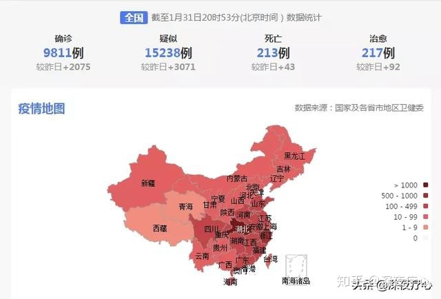 这次的武汉病毒起源是什么？274 / 作者:connie10591 / 帖子ID:56058