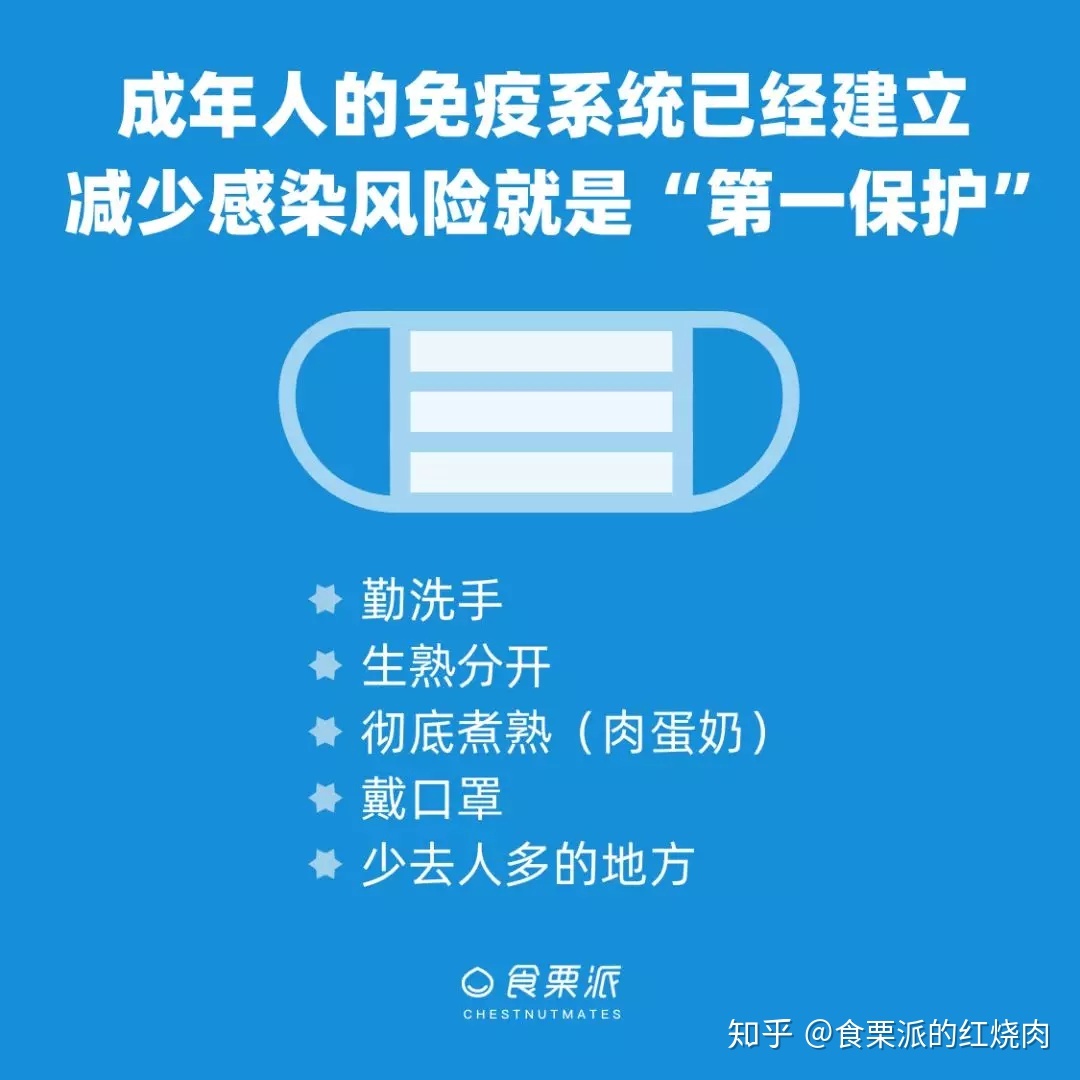 新型冠状病毒肺炎可以自愈吗？593 / 作者:WQEQ / 帖子ID:56062