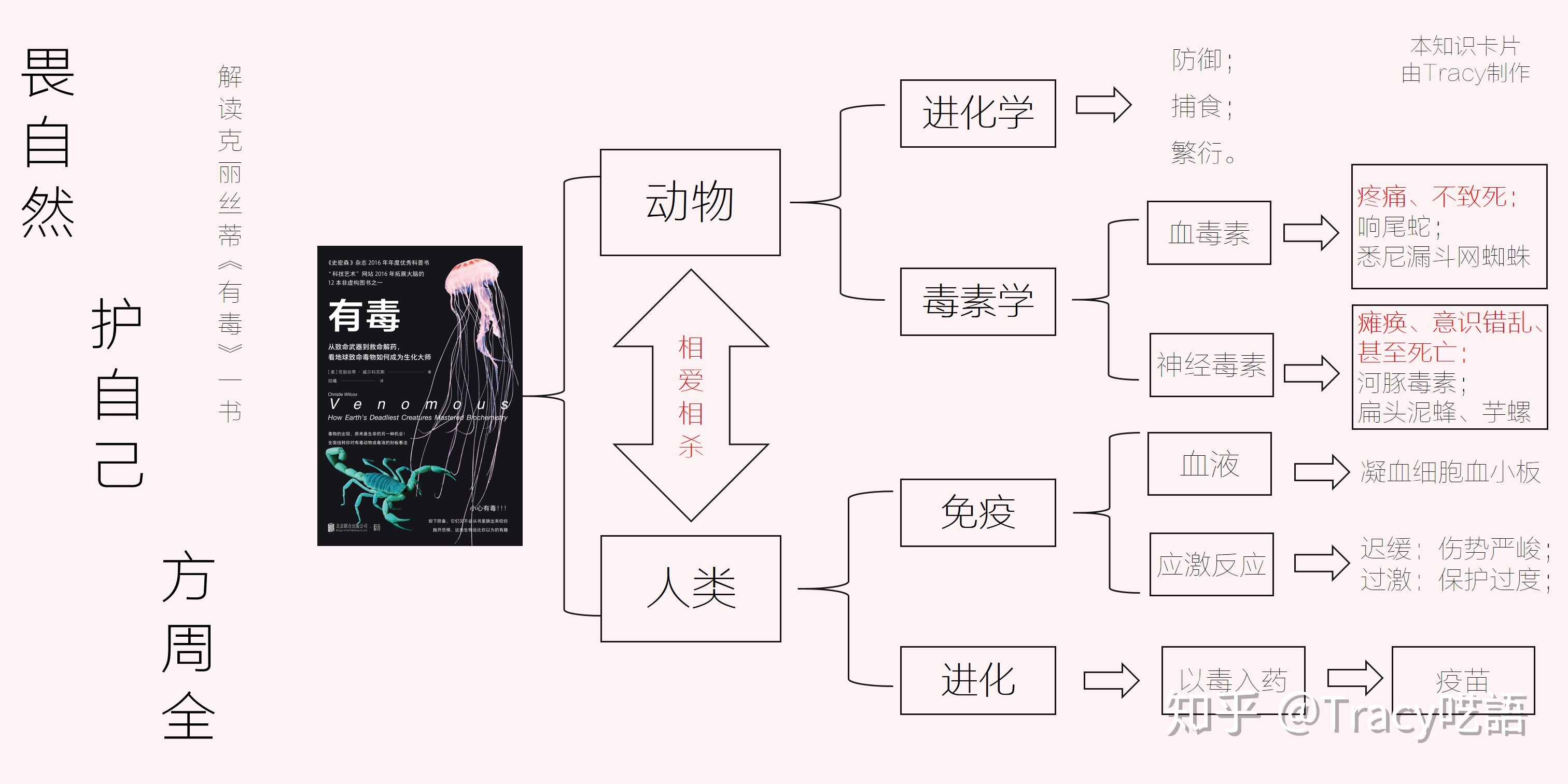 Ук壿661 / :fanfan_880331 / ID:56064