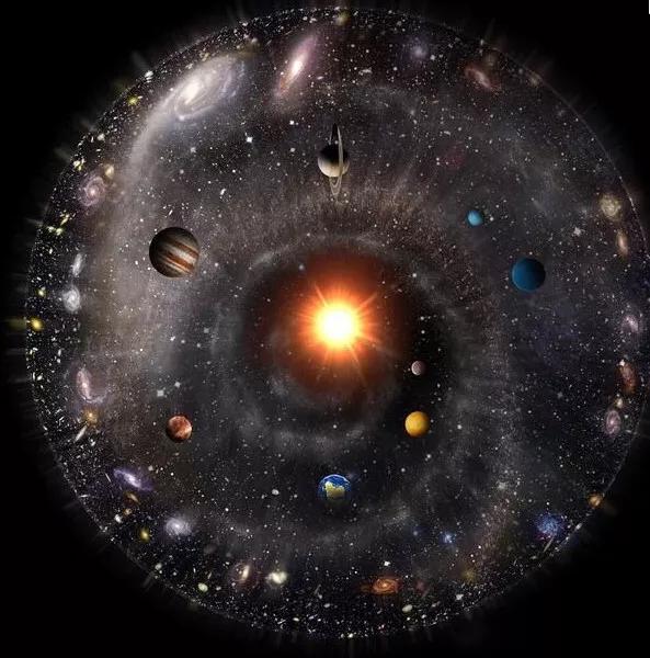 天文界发现宇宙墙，改变了人类对宇宙的认知，是否可信？622 / 作者:2zhitiger / 帖子ID:56075