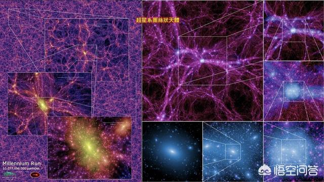 天文界发现宇宙墙，改变了人类对宇宙的认知，是否可信？533 / 作者:dreaty / 帖子ID:56075