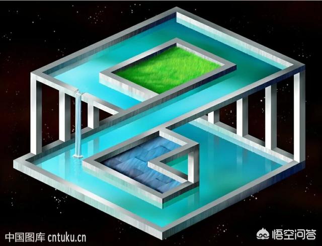 天文界发现宇宙墙，改变了人类对宇宙的认知，是否可信？533 / 作者:bdlove / 帖子ID:56075