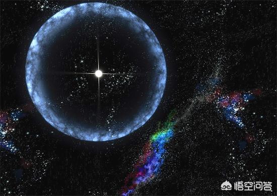 到底存在多少个宇宙？有什么科学依据吗？204 / 作者:lzwdj / 帖子ID:56091