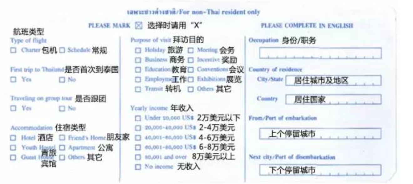 有哪些旅行必备但是容易被忽略的东西？701 / 作者:凝固 / 帖子ID:56110